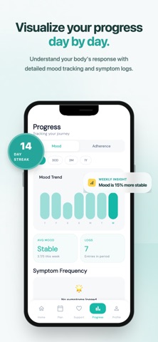 DoseDown: Antidepressant Taper iPhone screenshot