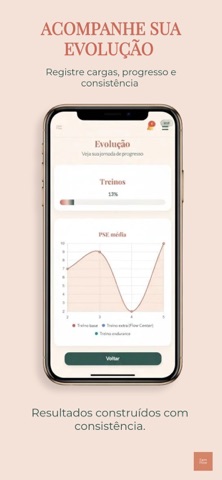 FemFlow: Ciclo e Treino Screenshot 1 of 7