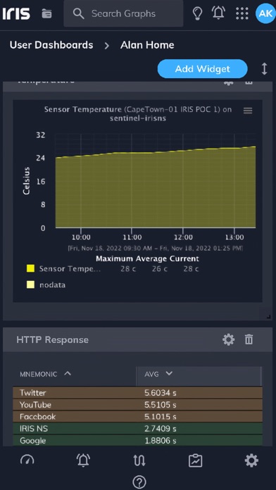 IRIS Client Screenshot