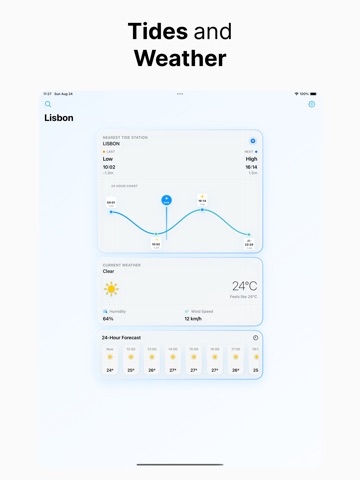 Tides and Weather iPad screenshot
