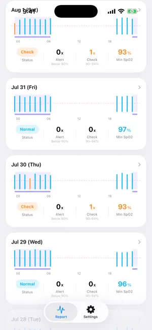 Sanso: Blood Oxygen SpO2 Log screenshot 4