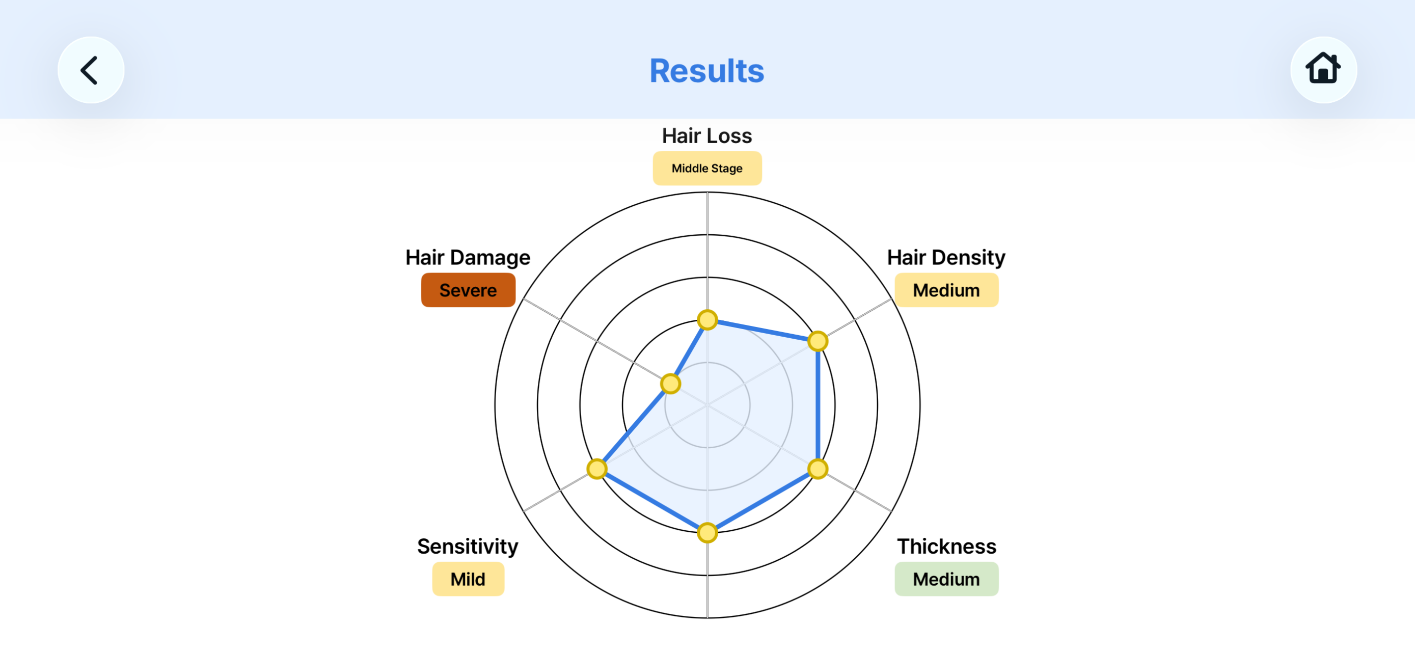 ChoiceDX Pro-Hair 2 screenshot 5
