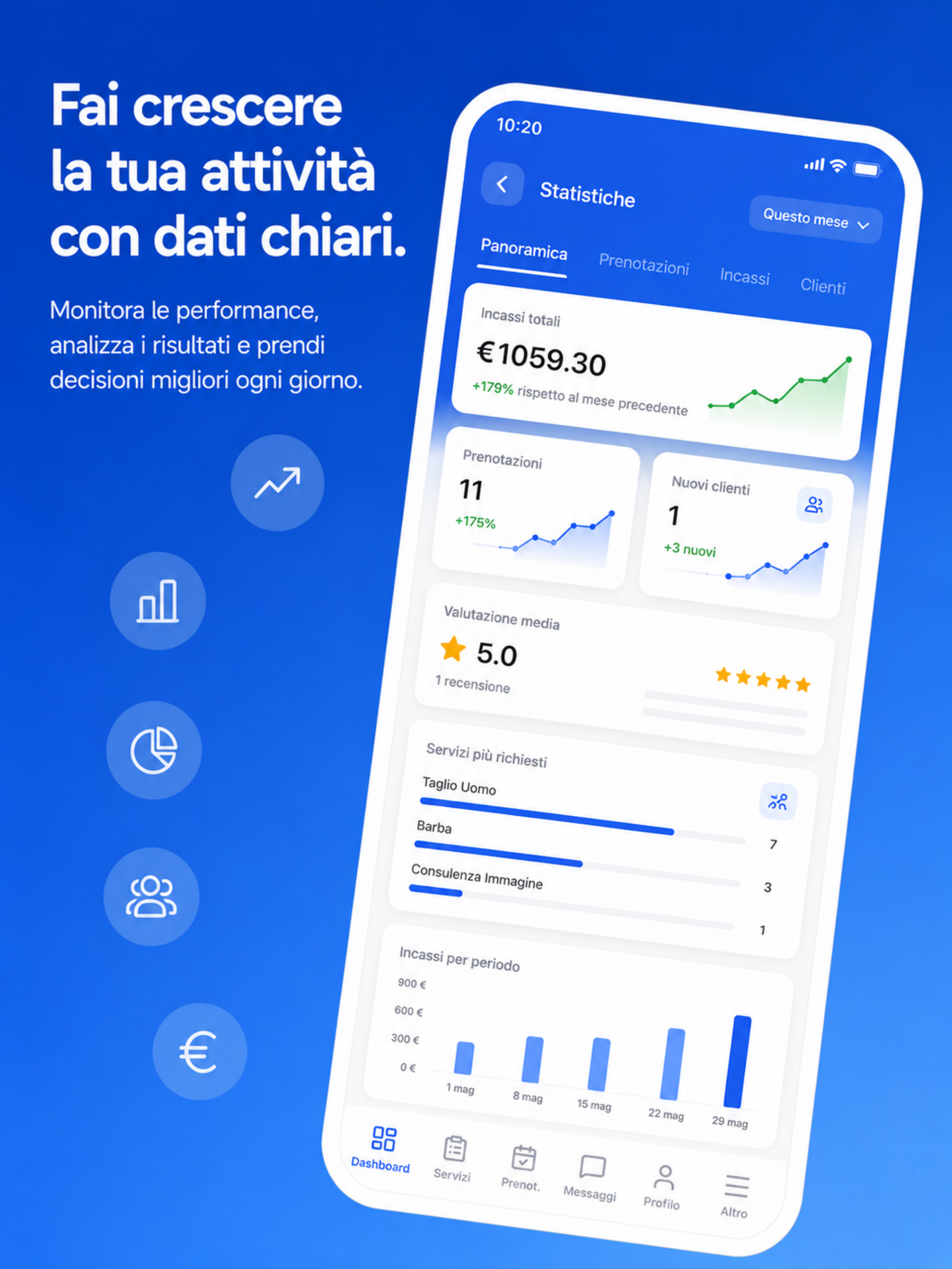 Il Tuo Esperto