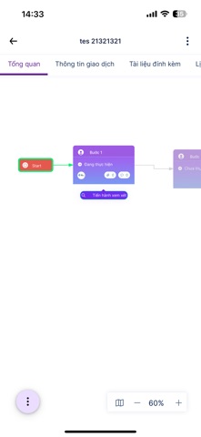 Kyta Platform screenshot