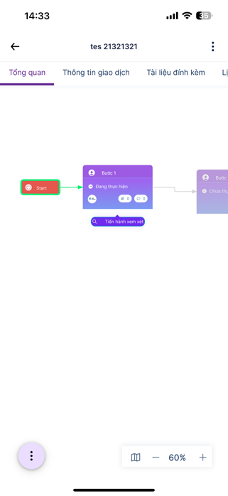 Kyta Platform Screenshot 3 of 3