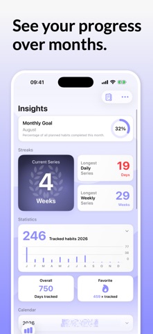 Happy Habit – Habit Tracker Screenshot 3 of 6