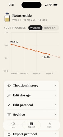 GLP-1 Tracker: Together Screenshot 3 of 3