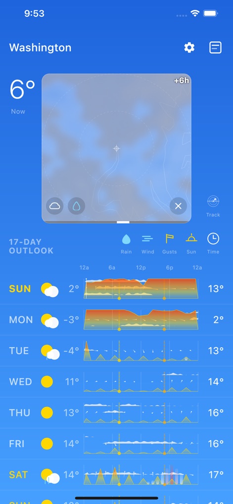 Visual Weather - Weather App | MWM