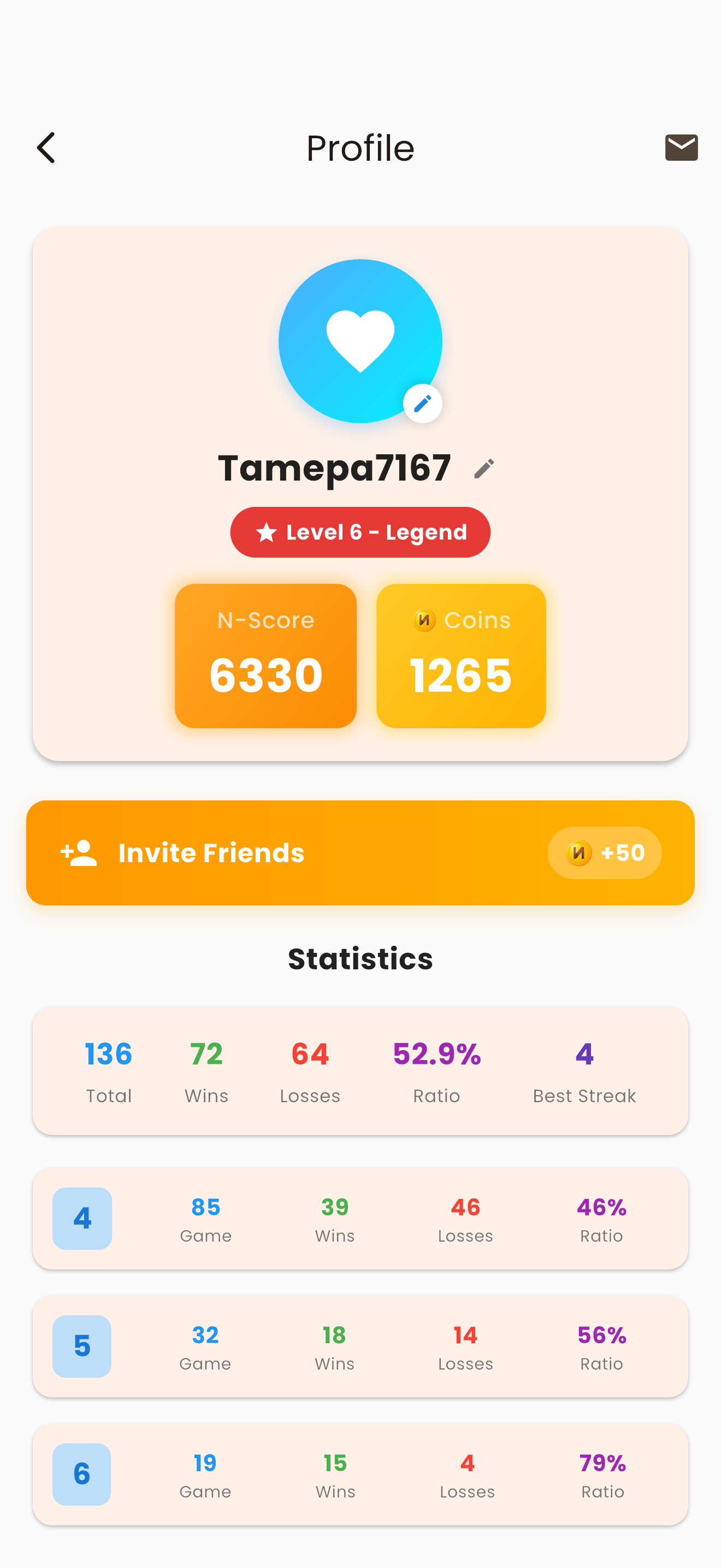 Numingo: Number Guessing Game screenshot 8