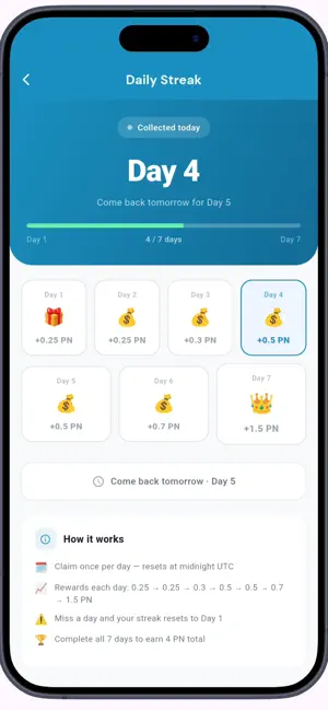 Pee Network screenshot 4