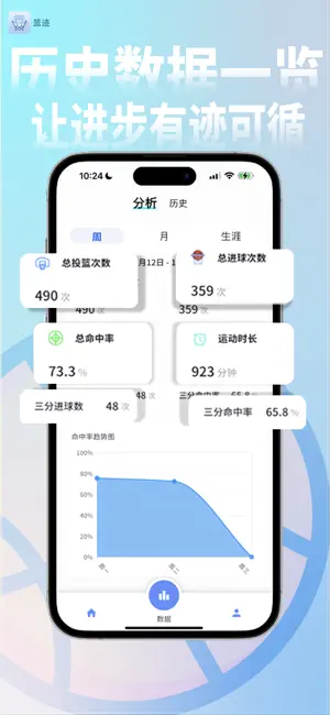篮迹 screenshot 3