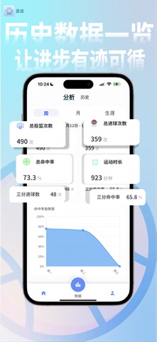 篮迹 screenshot
