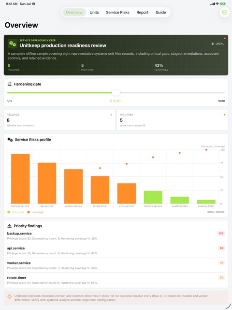 Unitkeep: Service Audit screenshot 2