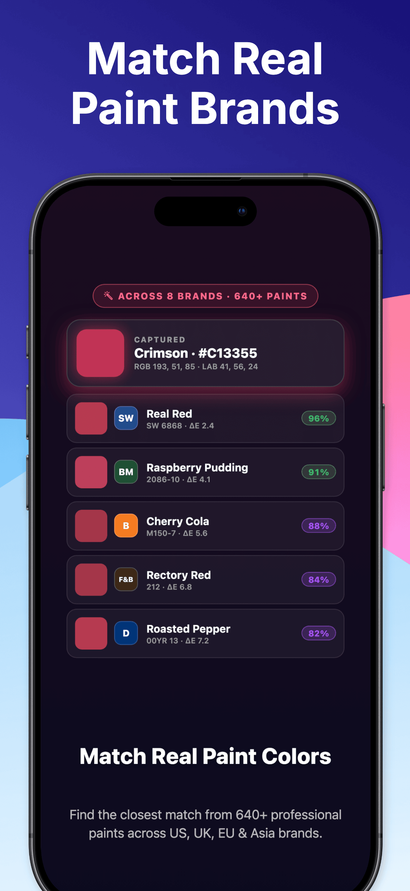 Colour Identifier · Paint