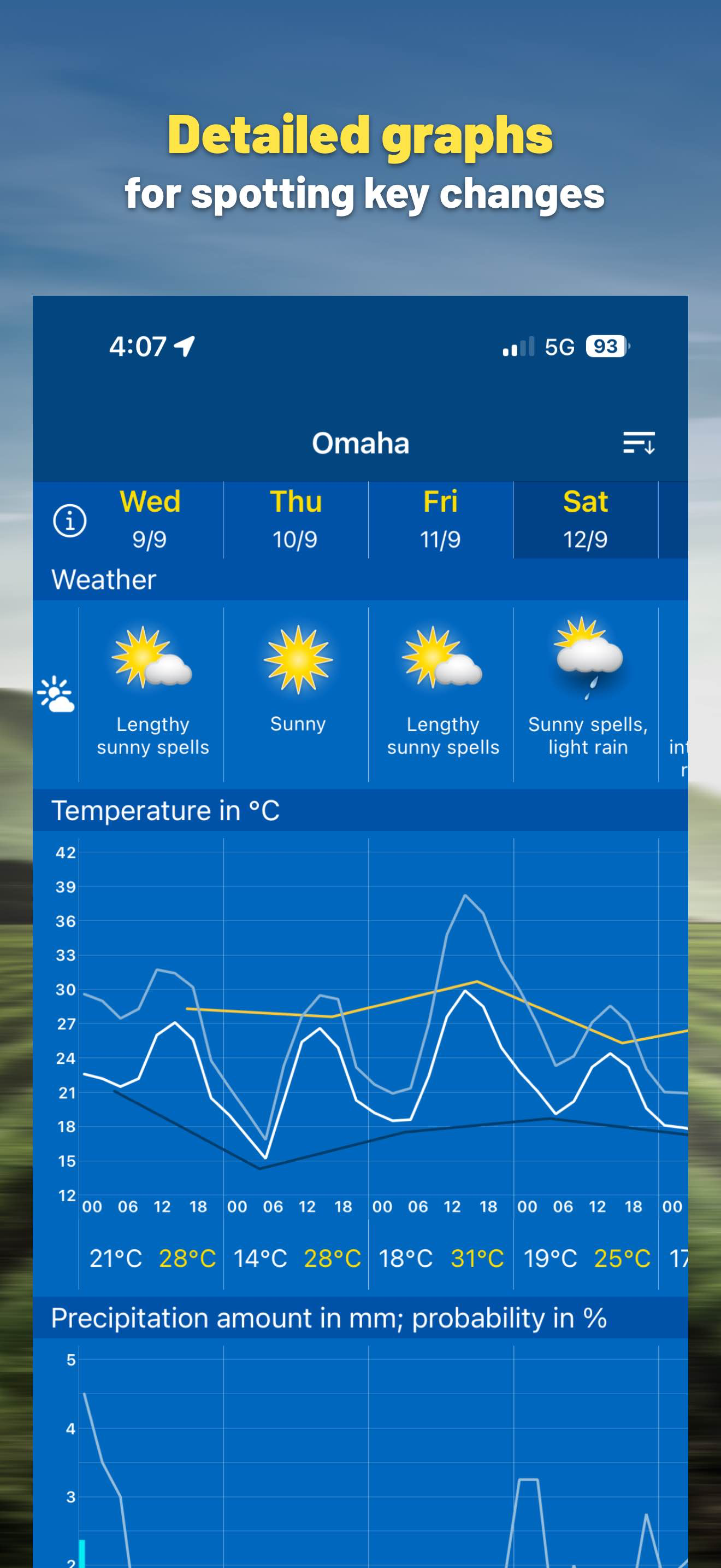 WeatherPro store screenshot 3
