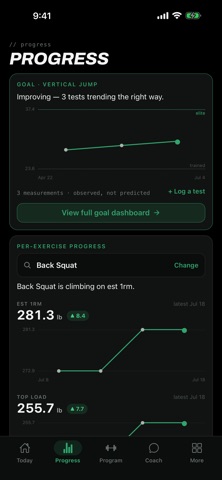 Athlete Made Easy iPhone screenshot