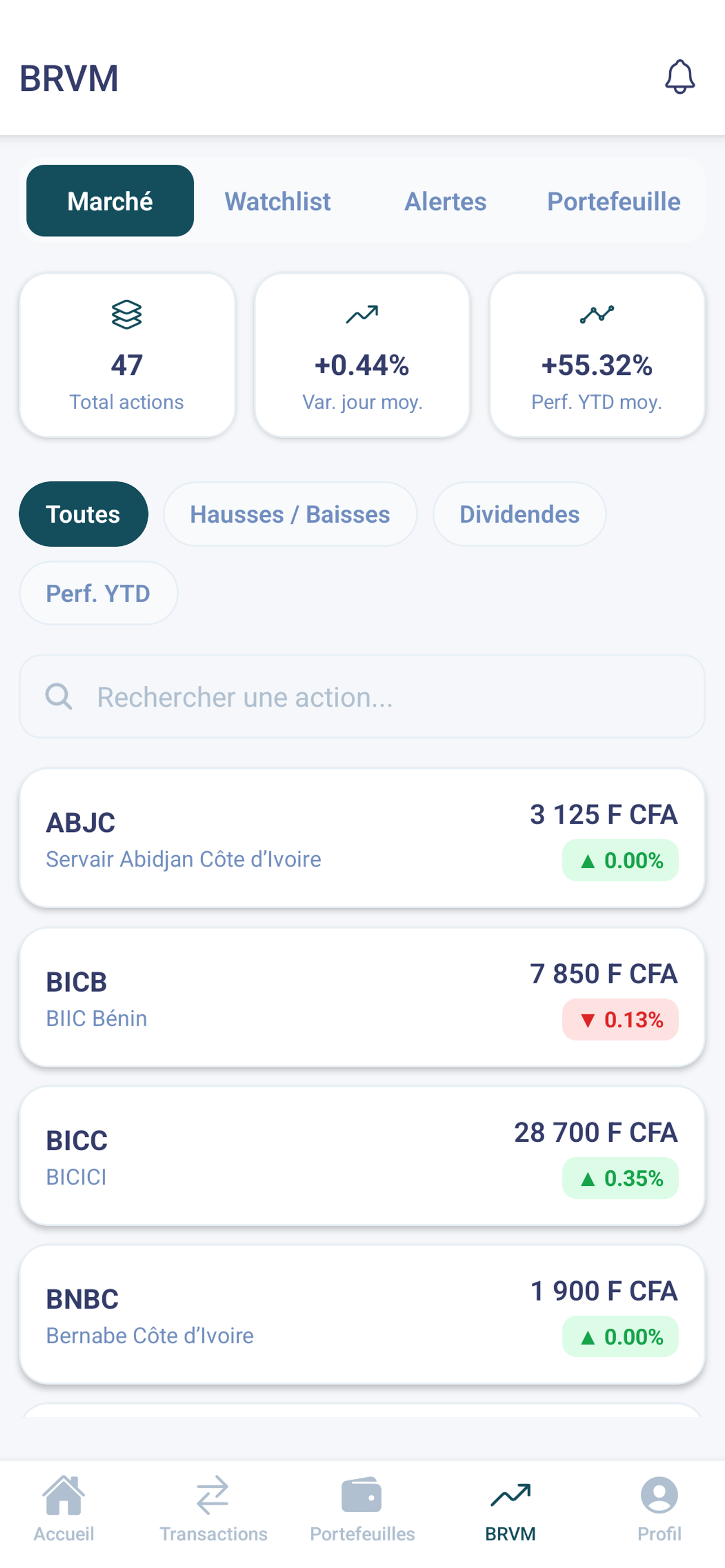 Lidiyé screenshot 2