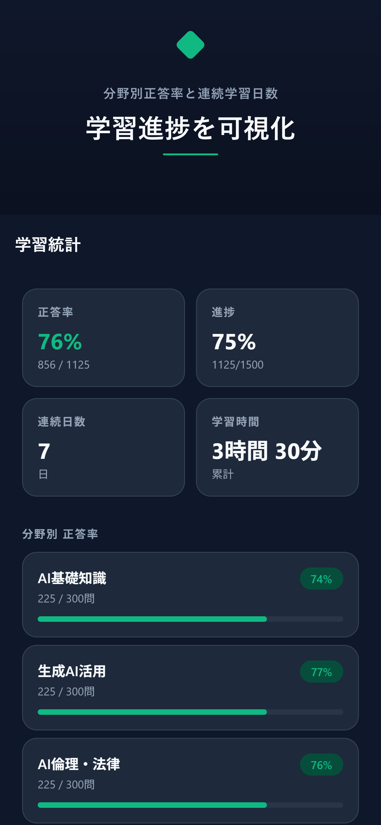 通関士試験 screenshot 5