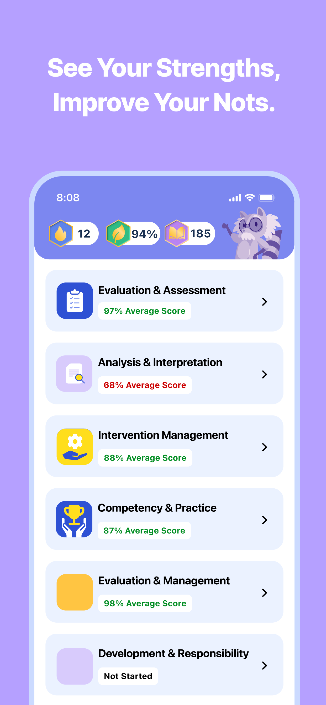 NASM CPT Exam Prep 2026 EZPrep