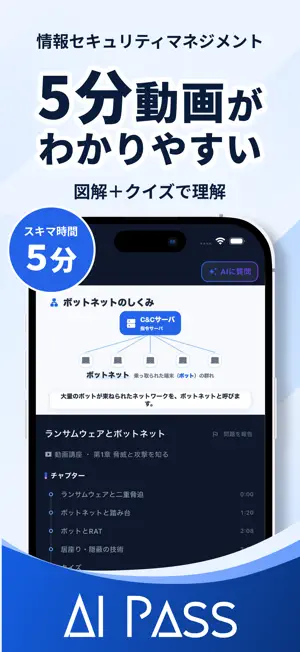 情報セキュリティマネジメント試験アプリ - AI PASS screenshot 1
