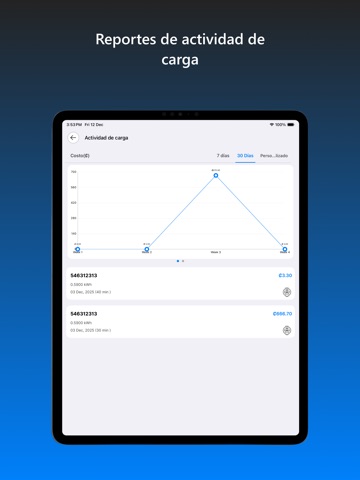 ¡Es Eléctrico! iPad screenshot