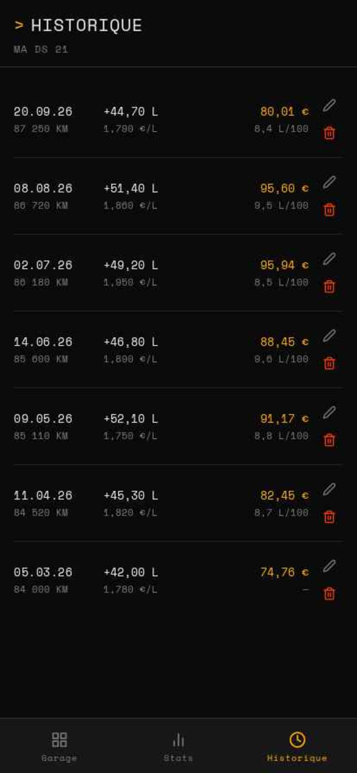 Screenshot 6 of Fuel Log - Suivi Carburant