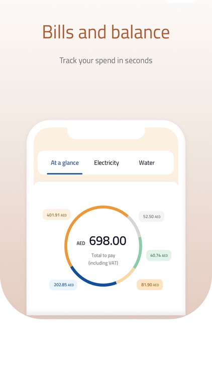 TAQA Distribution Al Ain