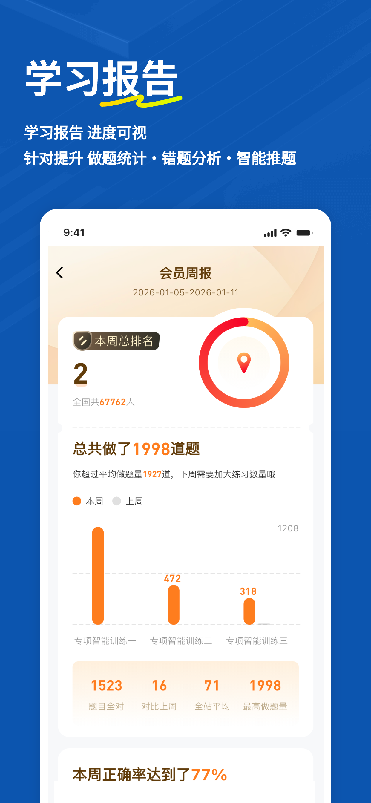 计算机二级练题狗-计算机二级考试真题库 screenshot 4