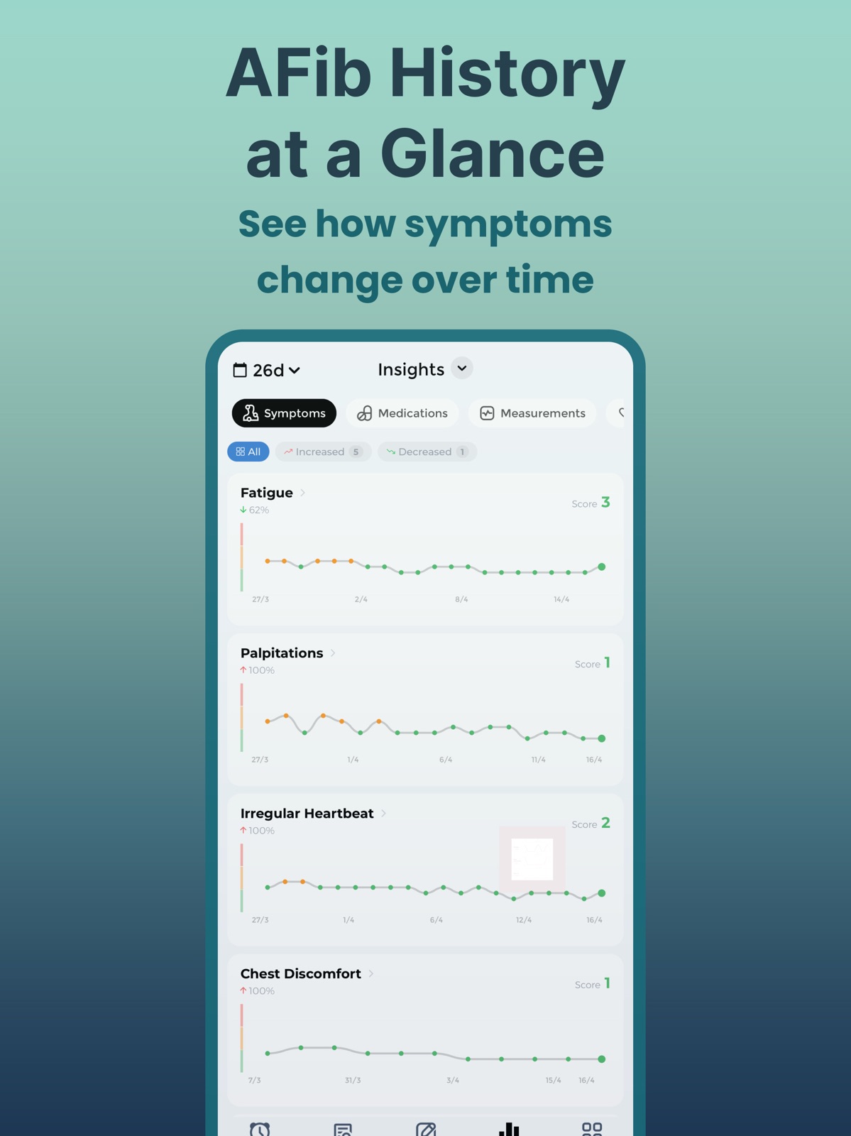 Atrial Fibrillation Tracker ipad screenshot 3
