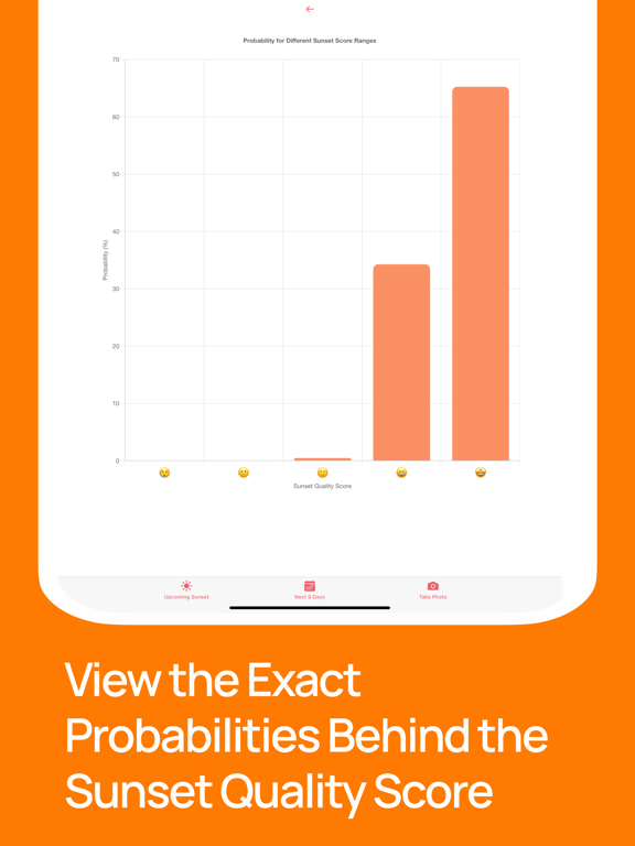 Ember: Vivid Sunset Prediction iPad screenshot 4 - Weather app