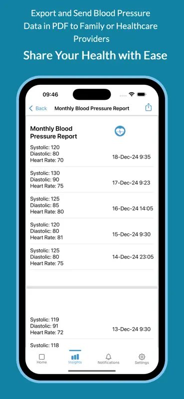 Blood Pressure Logger screenshot 3 of 4