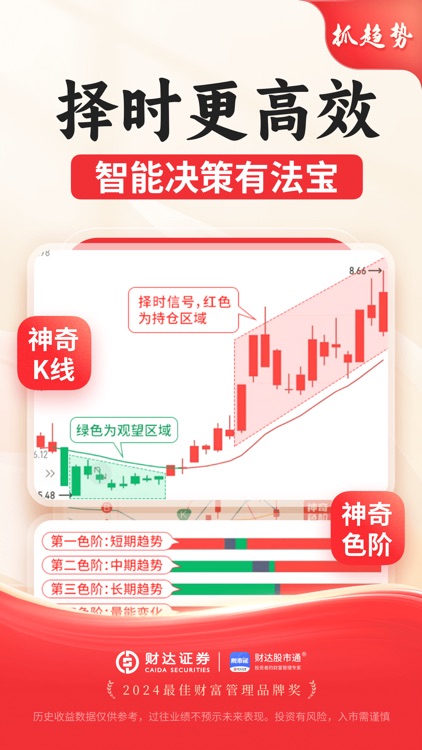 财达证券股市通-股票交易 基金理财 screenshot-4