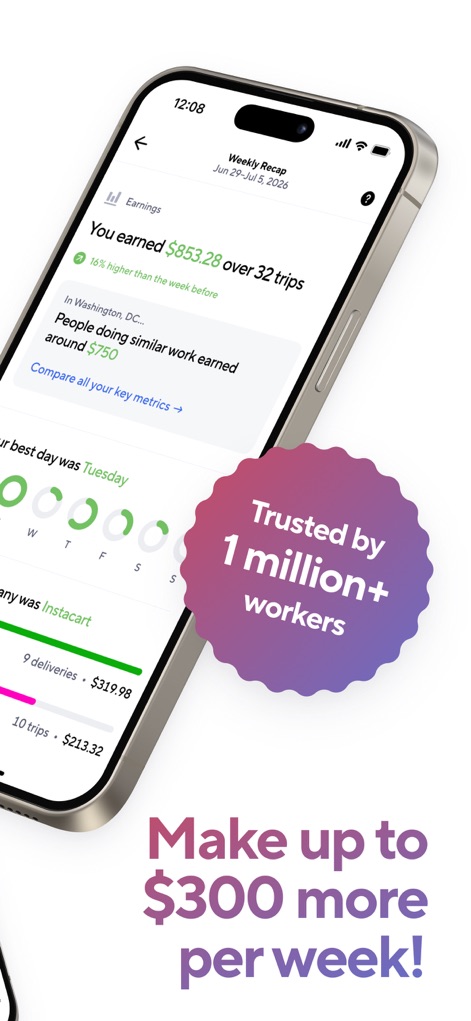 Gridwise: Gig Driver Assistant - Los usuarios pueden ver el resumen semanal de ganancias, incluyendo el total ganado y la comparación con el promedio local, junto con un desglose por empresa como Instacart.