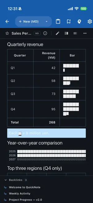 QuickNote - Text Library screenshot 2