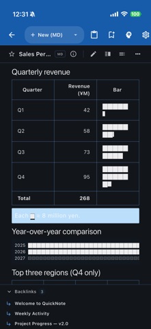 QuickNote - Text Library Screenshot 2 of 8