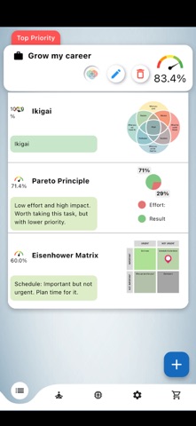 Ikigai DIY Screenshot 1 of 6