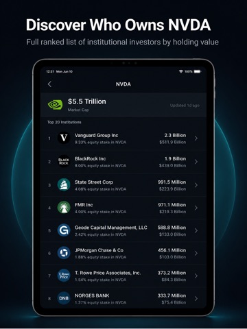 WhaleScope - Track Investors iPad screenshot