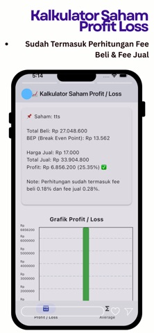 Stock Calculator Profit Loss iPhone screenshot