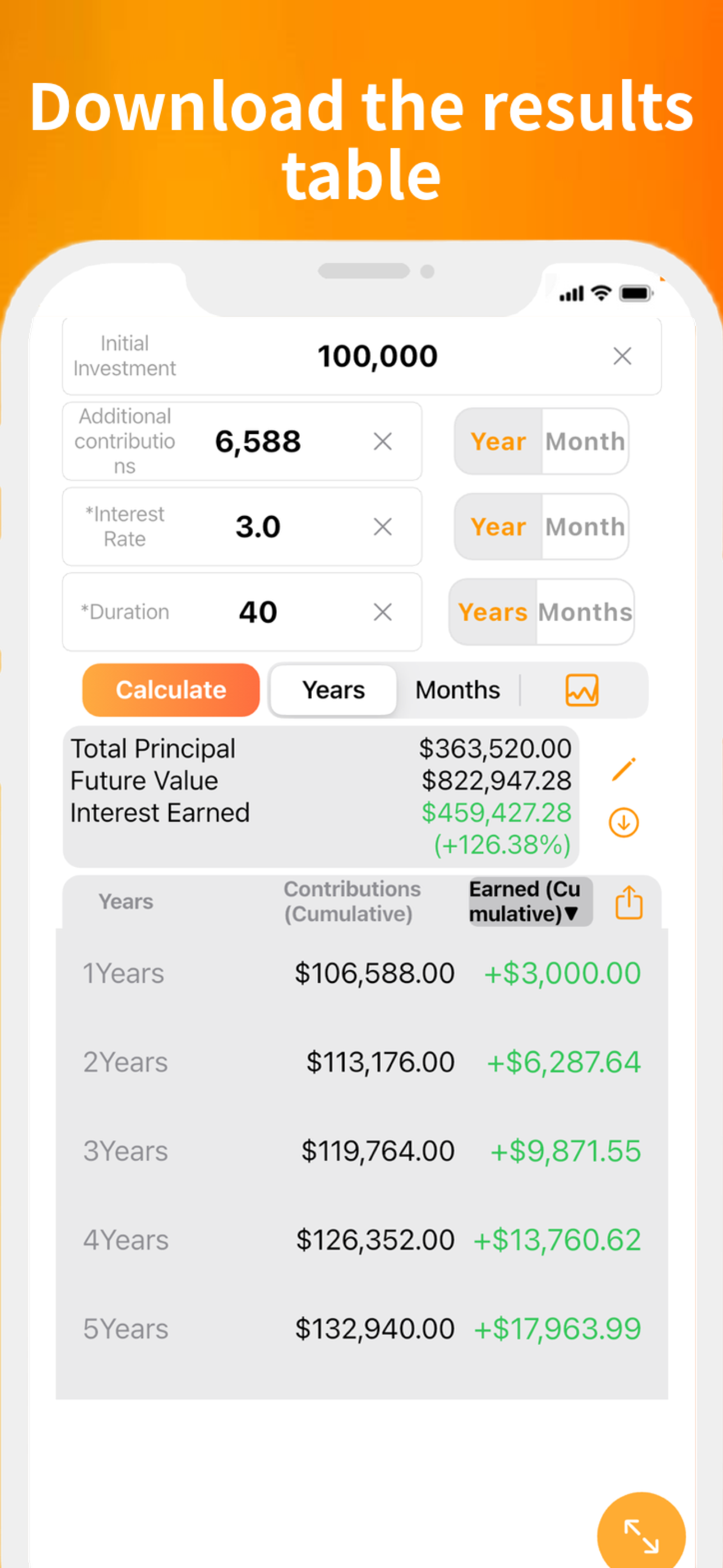 Compound Interest Calculator.