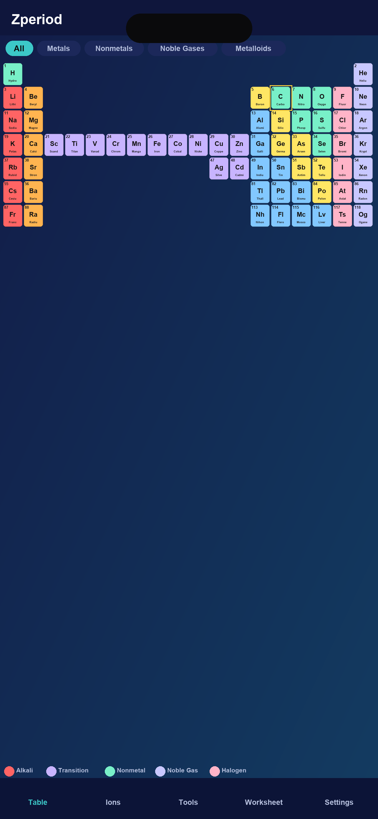 Zperiod - Periodic Table