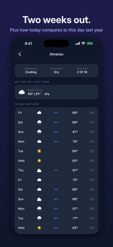 Aerglo: Ask the Weather Screenshot 5 of 5