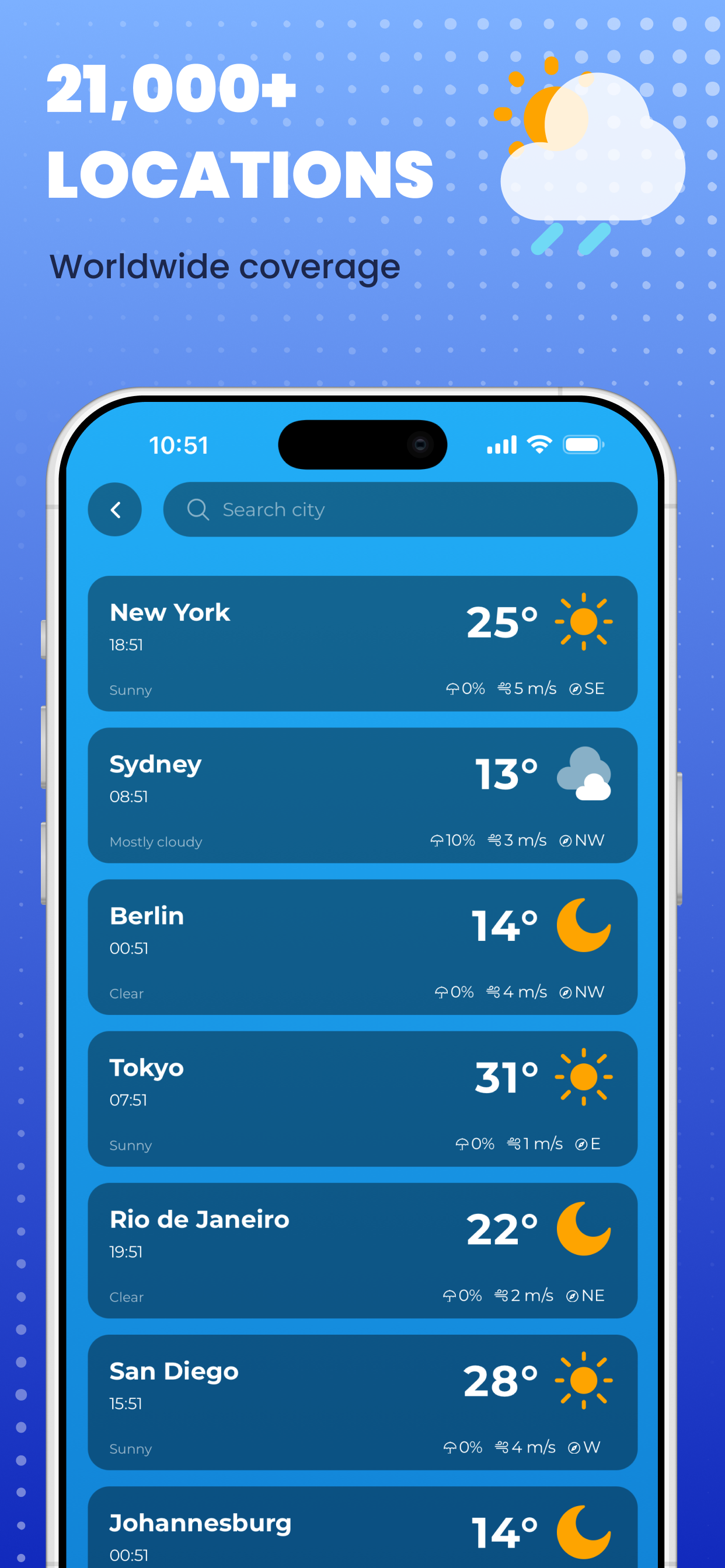Wisemeteo: Weather Forecast screenshot 3