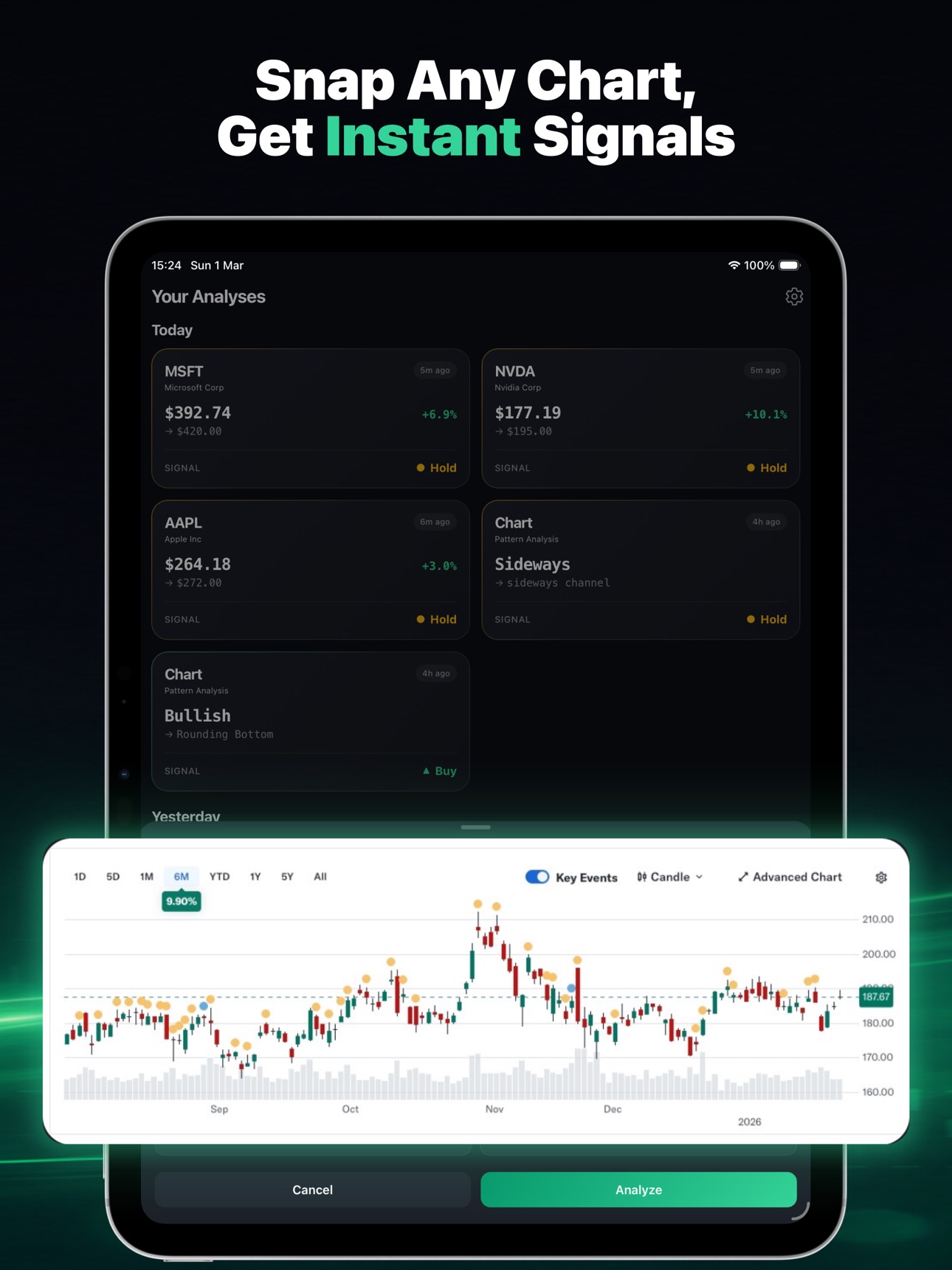 Screenshot 9 of Primo Trade: AI Profit Charts