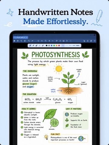 NoteApp, Mindmap, PDF: InkNode iPad screenshot