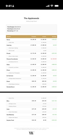 Wedding Day Budget Calculator iPhone screenshot