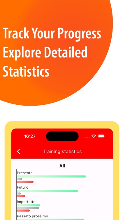 Italian Grammar & Verbs