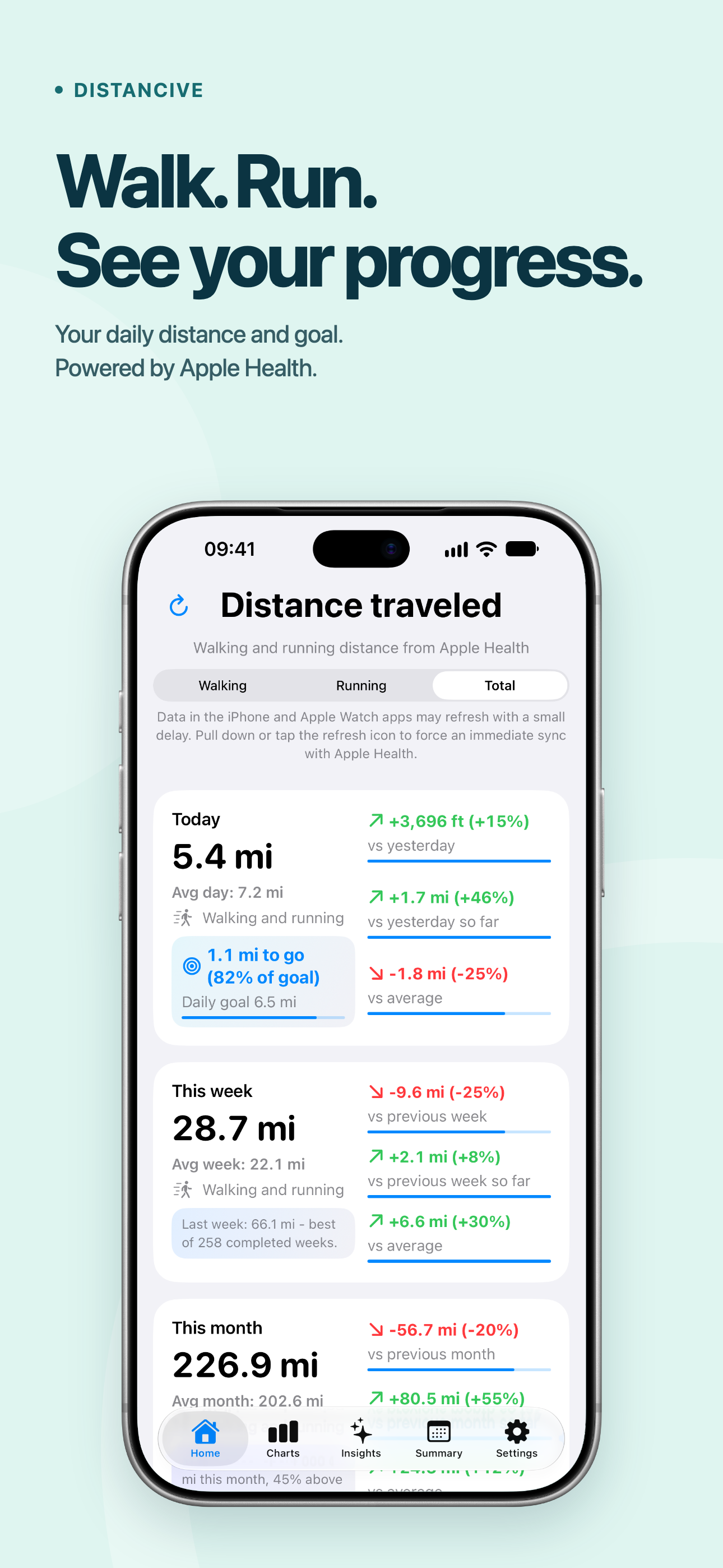 Distancive - Walk & Run Stats