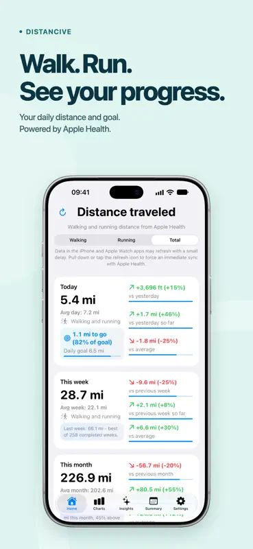 Distancive - Walk & Run Stats screenshot 1 of 10