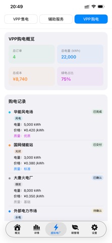 蝶变综能 screenshot