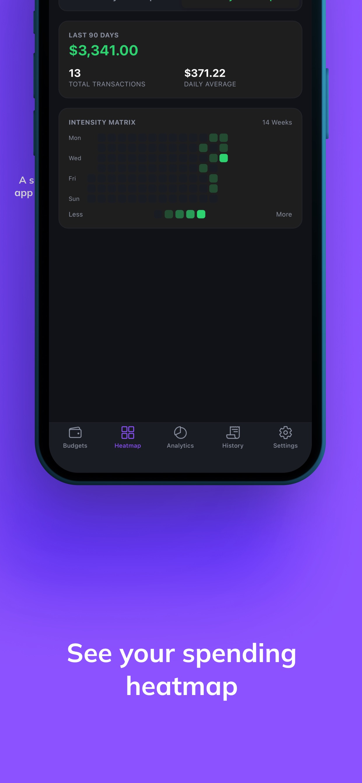 Screenshot 5 of Green Line: Budget Tracker